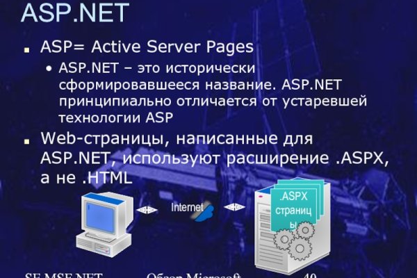 Кракен сайт kr2web