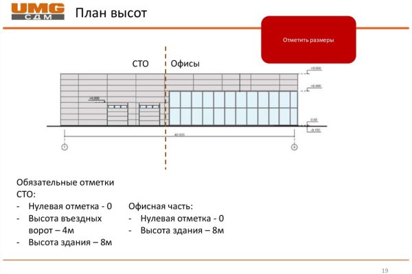 Кракен сайт 18at